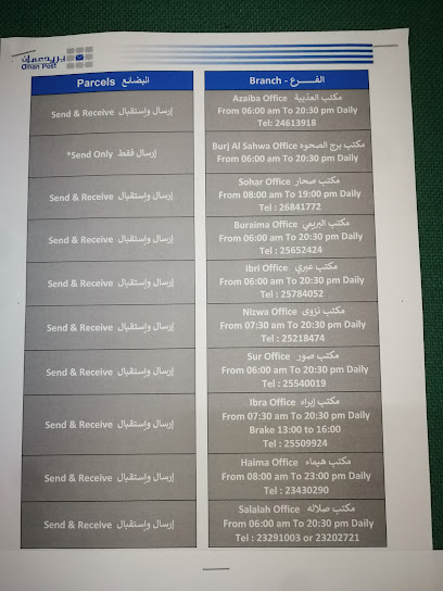 مكتب بريد عمان - هيما - Oman|Haima|Rd 31