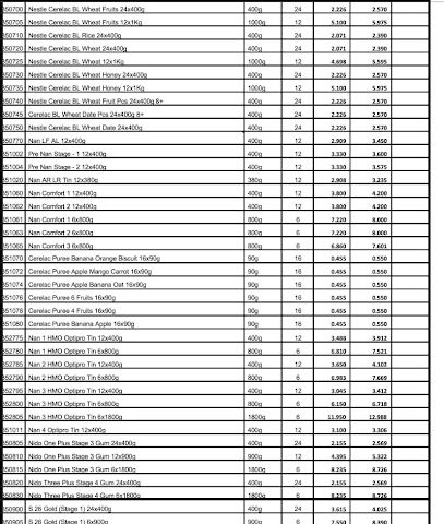 لياقة الدكتور السنوسي -  - +968 9297 2269