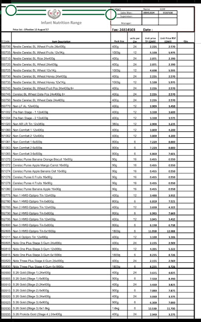 لياقة الدكتور السنوسي -