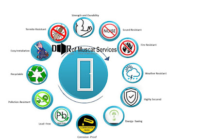 درب مسقط للخدمات باب مسقط خدمات شبابيك وابواب - مسقط - +968 7158 4490
